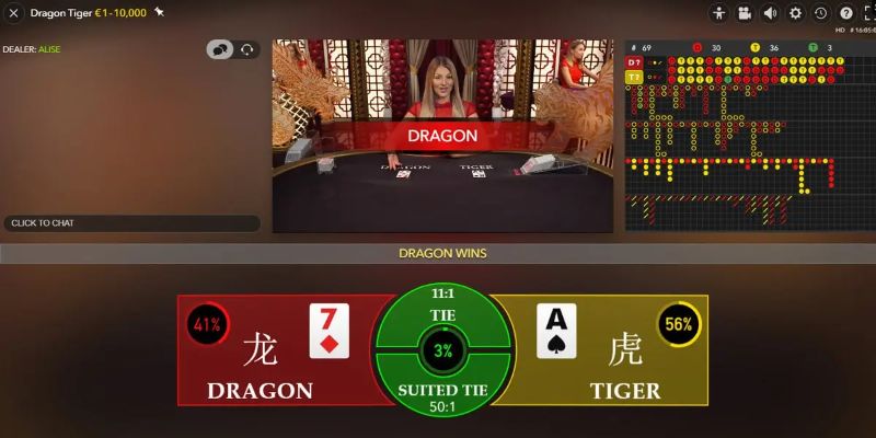 iwin club thị trường baccarat là gì
